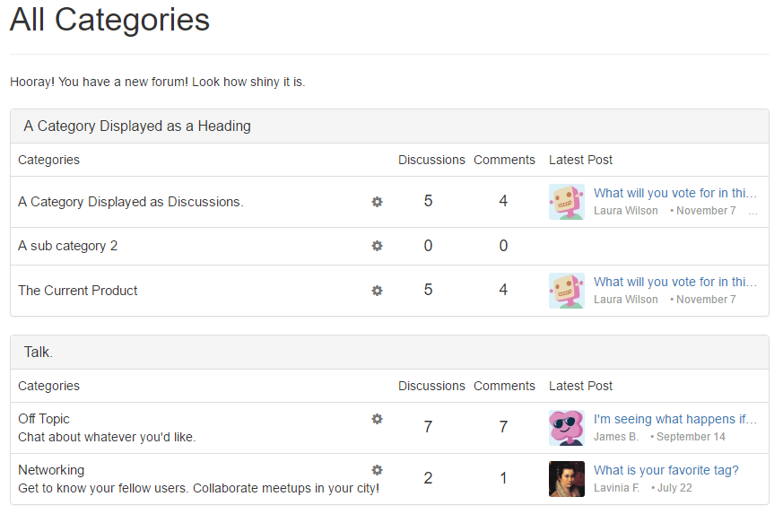 The main page of your forum may be set to recent discussions, best of, or categories. This is an example of a categories page in the "Bootstrap 3" theme, with headings differentiating the sections.